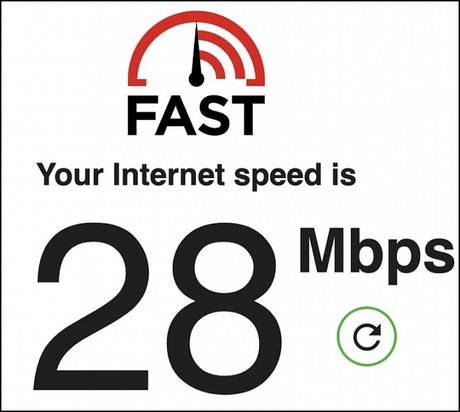 Live Proxies Review Live Proxies Speed Test