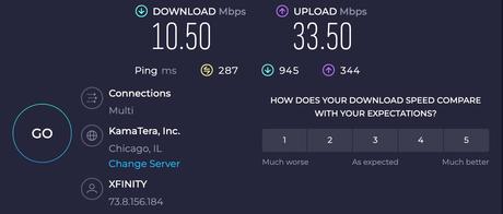 AnyIP upload speed