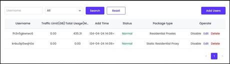 Add traffic limit for each user in 911 Proxy