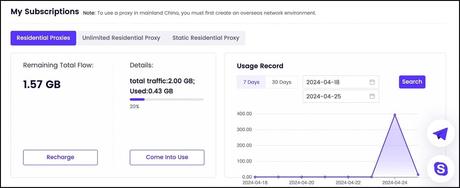 911proxy Official website visit
