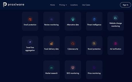 Proxiware Review Proxiware Feature