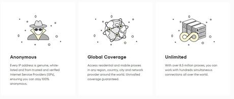 marketing need residential proxies