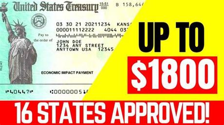 New Stimulus Check 2022 Kentucky