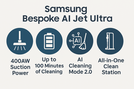 Samsung Bespoke AI Jet Ultra Review: Does AI Truly Revolutionize the Cordless Clean? 5 Samsung Bespoke AI Jet Ultra