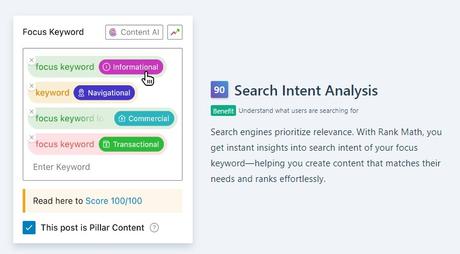 How To Find The Search Intent Of A Keyword Using Rank Math search intent analysis