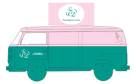 🌸 Ice Cream That Blooms? Yes, Please! Atlr.72®’s Flowering Ice Cream Truck is Coming to Bugis! 🌸 Ice Cream That Blooms? Yes, Please! Atlr.72®’s Flowering Ice Cream Truck is Coming to Bugis!