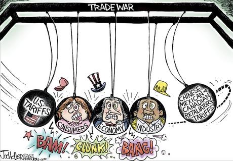 Trade War