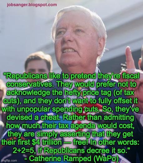 Republicans Are NOT Fiscally Responsible - And They're Trying To Hide That