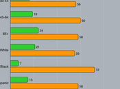 Public Knows Tariffs Will Hurt Average Americans