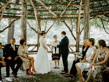 2024 Clients’ New York Restaurant Recommendations – Where to Eat After you are Married in Central Park 2024 Clients’ New York Restaurant Recommendations – Where to Eat After you are Married in Central Park