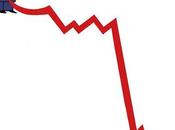 Orange Tanks Economy