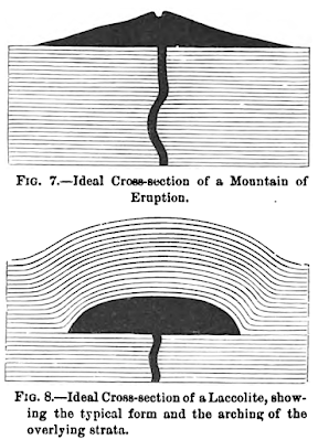 Peculiar Eruptive Mountains on the Colorado Plateau