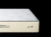 Choose Premium Mattress?