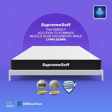 Which Mattress To Choose For Back And Neck Pain? Which Mattress To Choose For Back And Neck Pain?