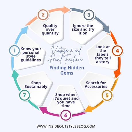 Vintage and 2nd hand fashion finding hidden gems