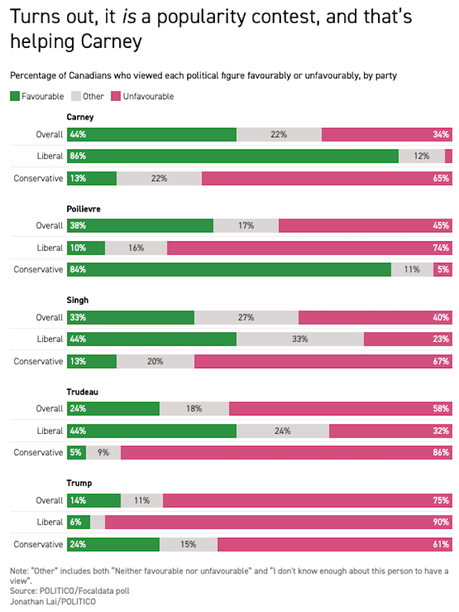 Canada Votes Today (And Canadians Really Don't Like Trump)