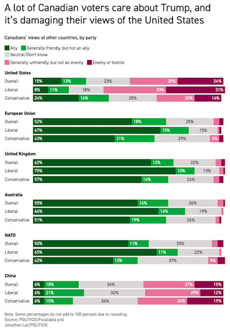 Canada Votes Today (And Canadians Really Don't Like Trump)