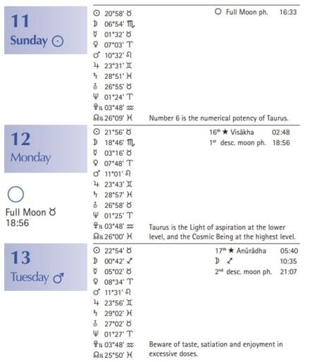 Explanation about the Vaisakha Festival