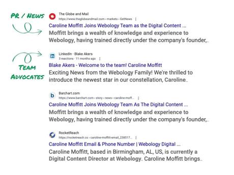 Professionals, You Need to Google Yourself Immediately Surprising mentions associated with your name in Google.