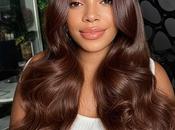 What Popular Chocolate Brown Wigs?