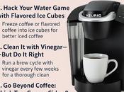 Hacks Using Your Keurig K-Classic Like