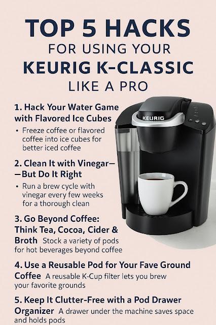 Image: Keurig K-Classic Coffee Maker K-Cup Pod