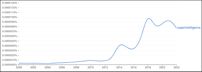 Dialog with Claude 3.5 on the Intellectual Potential of Man-Machine Interaction Dialog with Claude 3.5 on the Intellectual Potential of Man-Machine Interaction