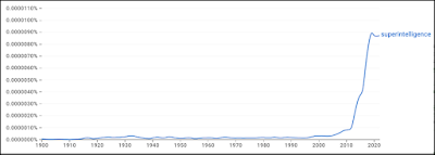 Dialog with Claude 3.5 on the Intellectual Potential of Man-Machine Interaction Dialog with Claude 3.5 on the Intellectual Potential of Man-Machine Interaction