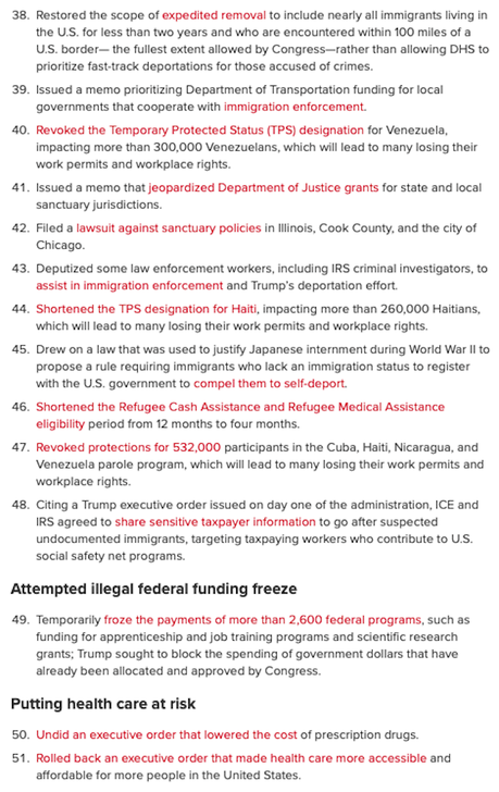 EPI Lists 100 Ways Trump Has Hurt Workers In His First 100 Days