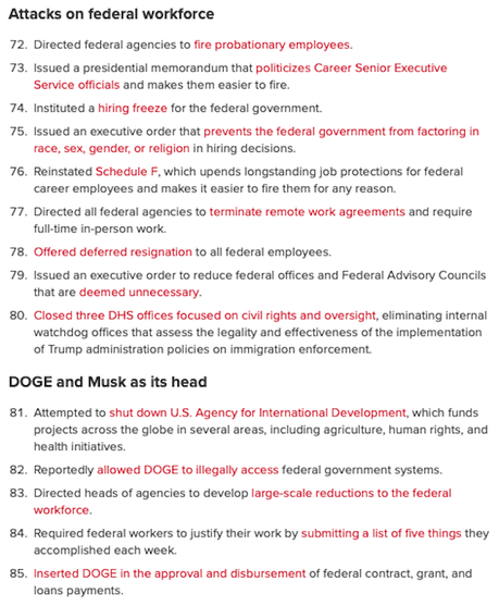 EPI Lists 100 Ways Trump Has Hurt Workers In His First 100 Days