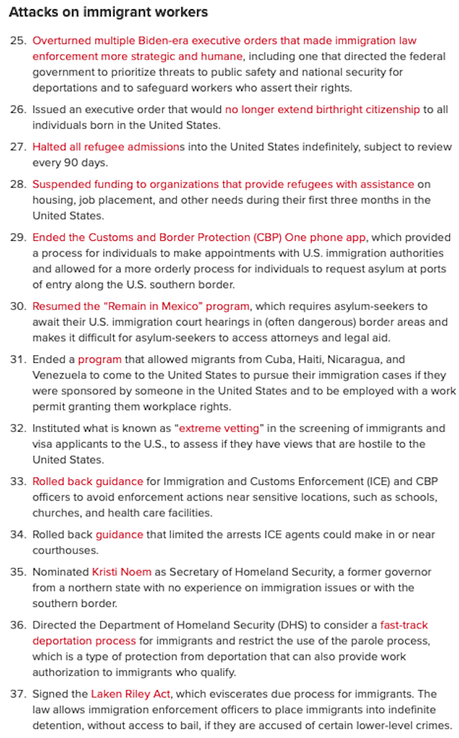 EPI Lists 100 Ways Trump Has Hurt Workers In His First 100 Days