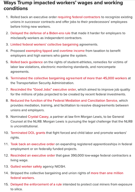 EPI Lists 100 Ways Trump Has Hurt Workers In His First 100 Days
