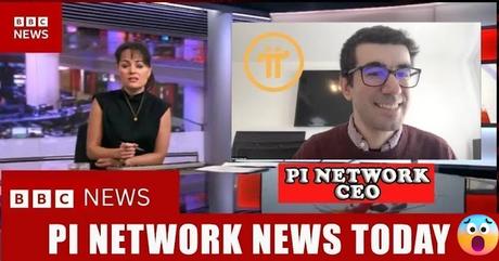 PI Coin Price Set To Double? PI Coin Price Set To Double?