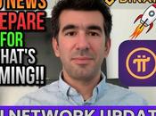 Nicholas Kokkalís Reveals Shocking Insights Coin Price Breakout Coming