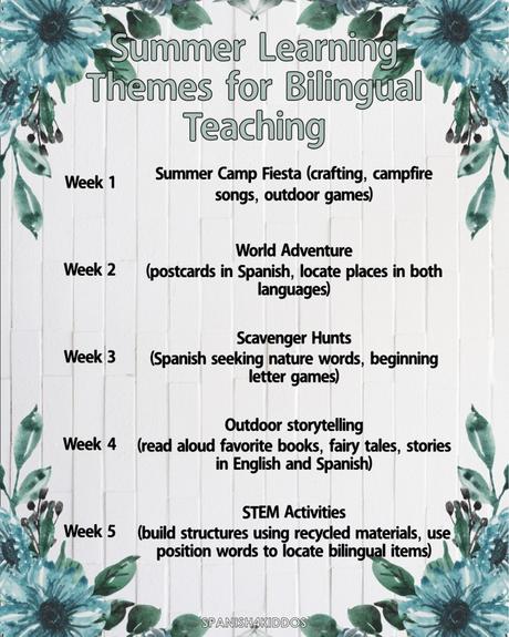Summer Learning Themes for Bilingual Teaching