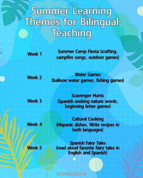 Summer Learning Themes for Bilingual Teaching
