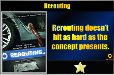 Rerouting (2024) Movie Review