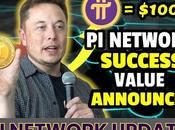 Network's $314,159 Coin Valuation: Myth Reality? What Pioneers Must Know