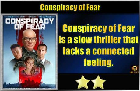 Conspiracy of Fear (2025) Movie Review Conspiracy of Fear (2025) Movie Review