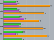 Public Pessimistic About Economy (And Think Trump Responsible)