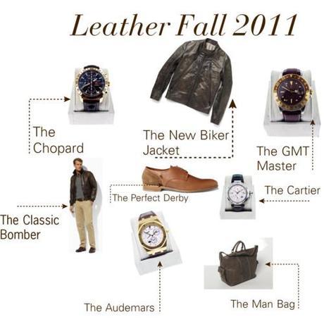 Masculine Monday: Leather Fall 2011