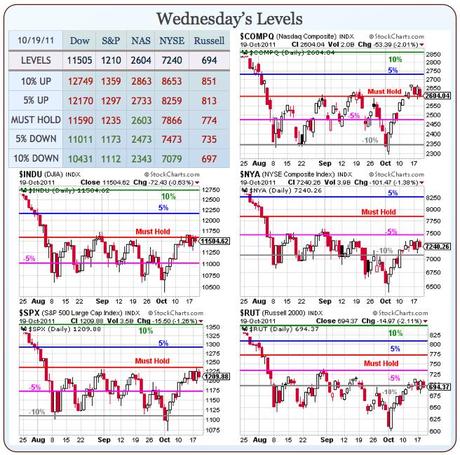 Thrill-Ride Thursday – The “Fix” is In (again – maybe)