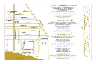 Navigating the Wedding Direction Card