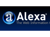 What Your Alexa Ranking?