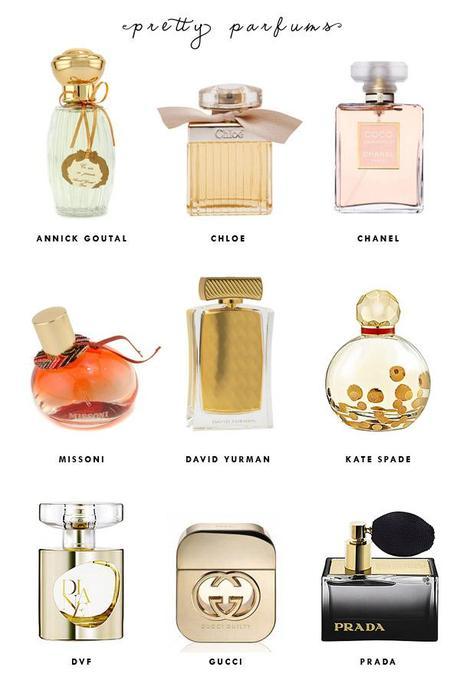 PRETTY PARFUMS: Collecting, Displaying