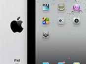 Review- Apple iPad