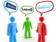 Social Media Marketing?