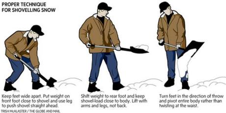 snowshovelling