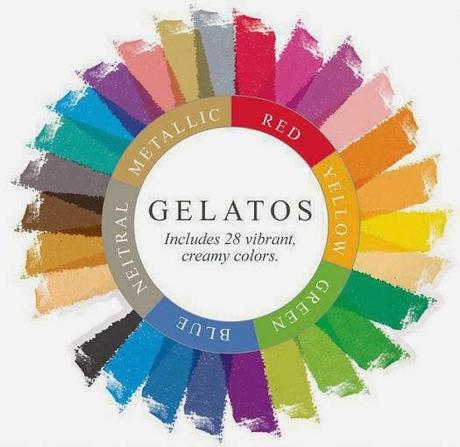 Gelatos