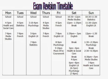 Getting Motivated - Study for exams